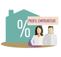 Bon profil emprunteur : que faut-il savoir avant de contracter un prêt ?