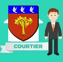 Courtier en rachat de crédit trésorerie travaux à Colombes