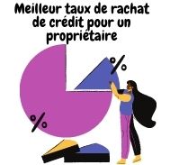 A la recherche du meilleur taux de rachat de crédit pour un propriétaire ?