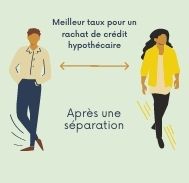 À la recherche du meilleur taux pour rachat de crédit hypothécaire après une séparation ?