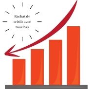 Trouver un organisme de rachat de crédit avec un taux bas