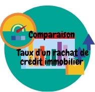 Comparer les taux de rachat du crédit immobilier : pourquoi et comment ?