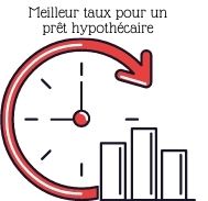 Les subtilités du prêt hypothécaire : obtenir des liquidités et gérer les risques