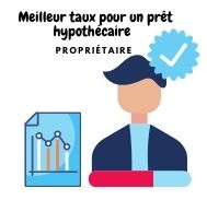 Comment trouver le meilleur taux pour un crédit hypothécaire quand on est propriétaire ?