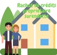 Comment trouver le meilleur taux pour un rachat de prêts pour propriétaire surendetté ?