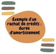 Exemple d’un rachat de crédits avec durée d’amortissement