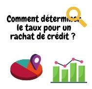 Stratégies et solutions efficaces pour le rachat de crédit