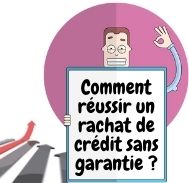 Fonctionnement et conditions du rachat de crédit sans garantie