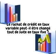 Est-il possible de changer un rachat de crédit en taux variable en taux fixe sans délai ?