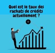 Focus sur les taux actuels du regroupement de crédits : options et stratégies de comparaison