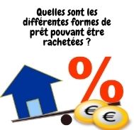 Quels sont les différents genres de prêt pouvant être rachetés ?