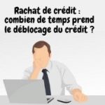 Rachat de crédit : combien de temps prend le déblocage des fonds ?