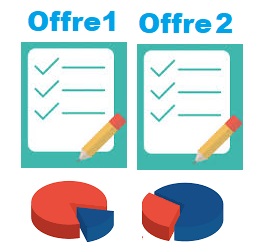 Comparatif des taux de rachat de crédit et regroupement de prêt