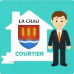Comment évoluent les prix de l’immobilier à La Crau en 2026 et quel courtier pour vous accompagner ?