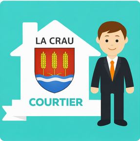 Comment évoluent les prix de l’immobilier à La Crau en 2026 et quel courtier pour vous accompagner ?
